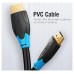 CABLE VENTION HDMI AACBM