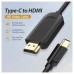 CABLE VENTION HDMI CGUBH