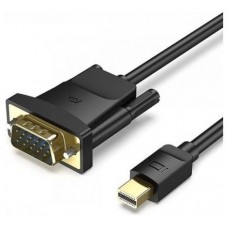 CABLE VENTION HFDBG