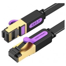 CABLE VENTION ICDBG